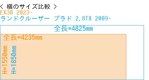 #EX30 2023- + ランドクルーザー プラド 2.8TX 2009-